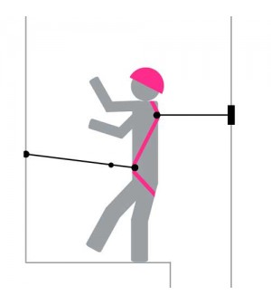 Arnés trabajos en altura