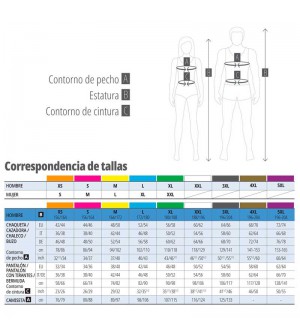 CHAQUETA POLAR ALTA VISIBILIDAD ZENITH