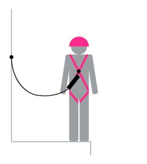 eslinga de seguridad