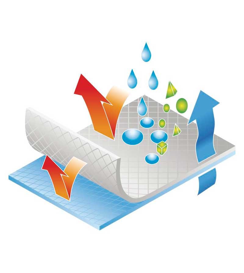 BUZO DESECHABLE DE DELTA PLUS