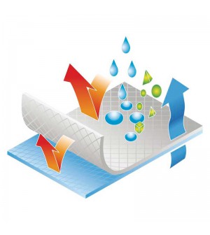 BUZO DESECHABLE DE DELTA PLUS