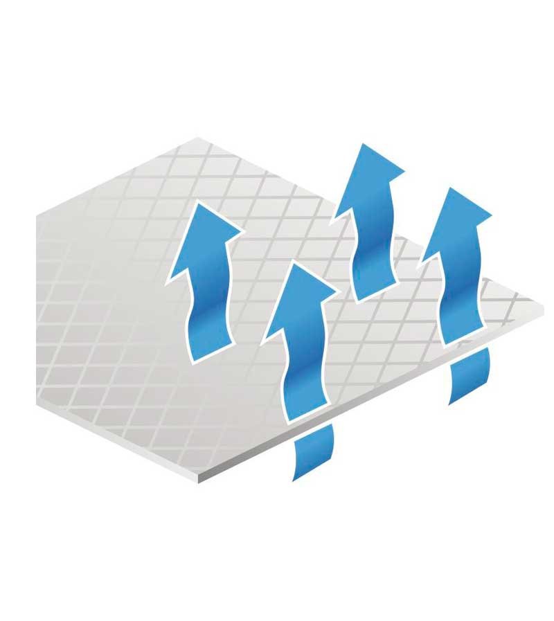 BUZO IGNÍFUGO DELTA PLUS