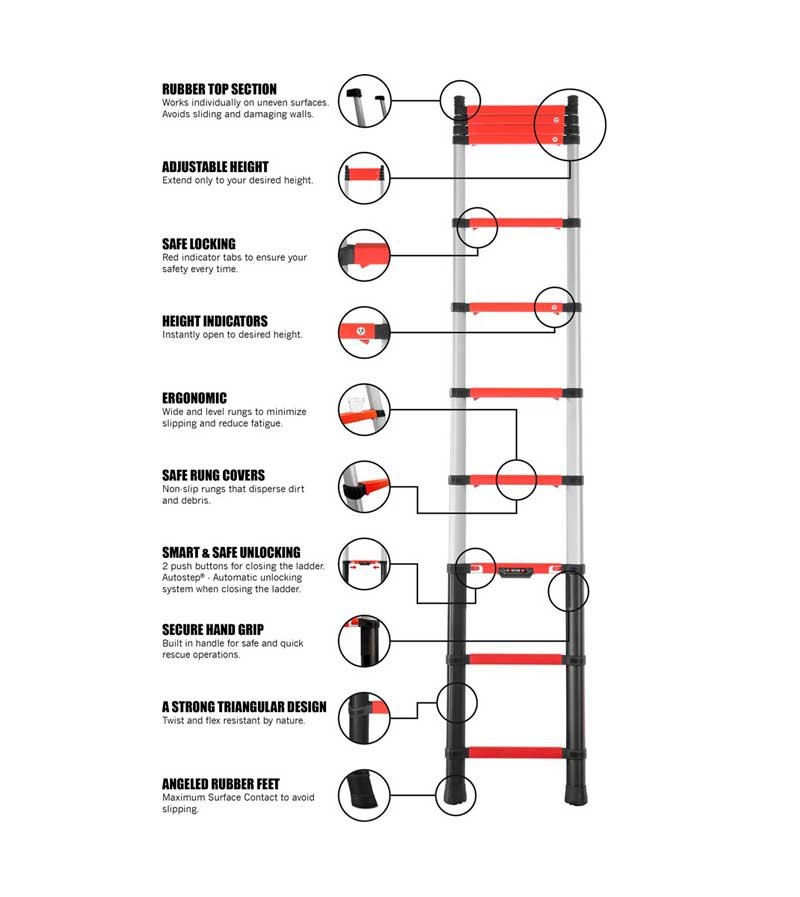 ESCALERAS ESPECIALES
