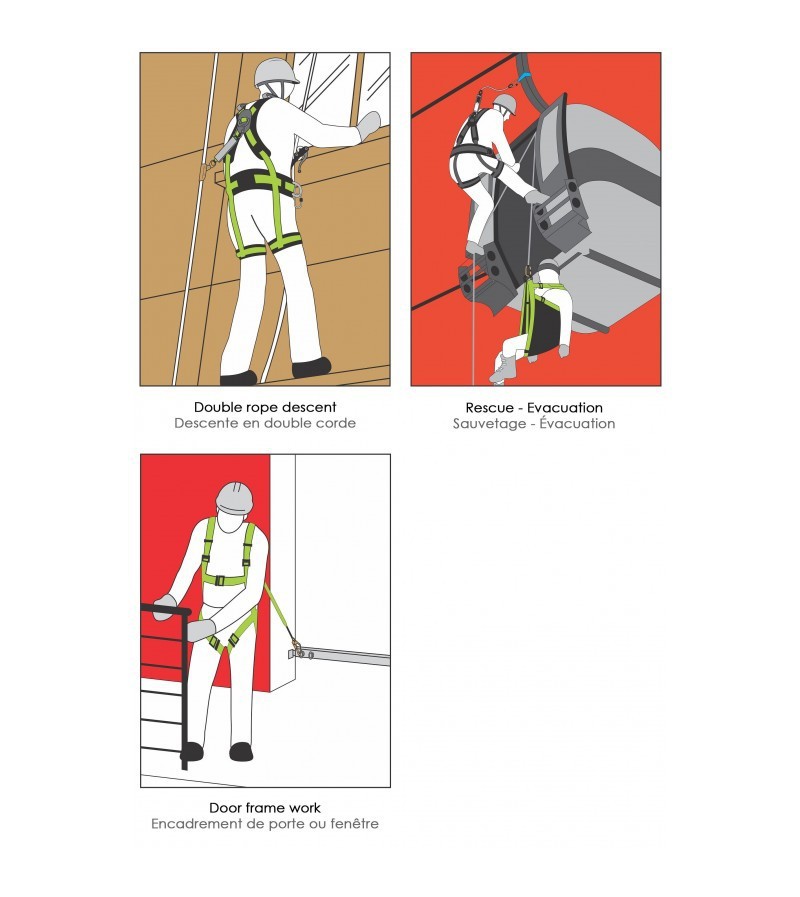 Barra de anclaje para puertas. Kratos Safety. Usos.