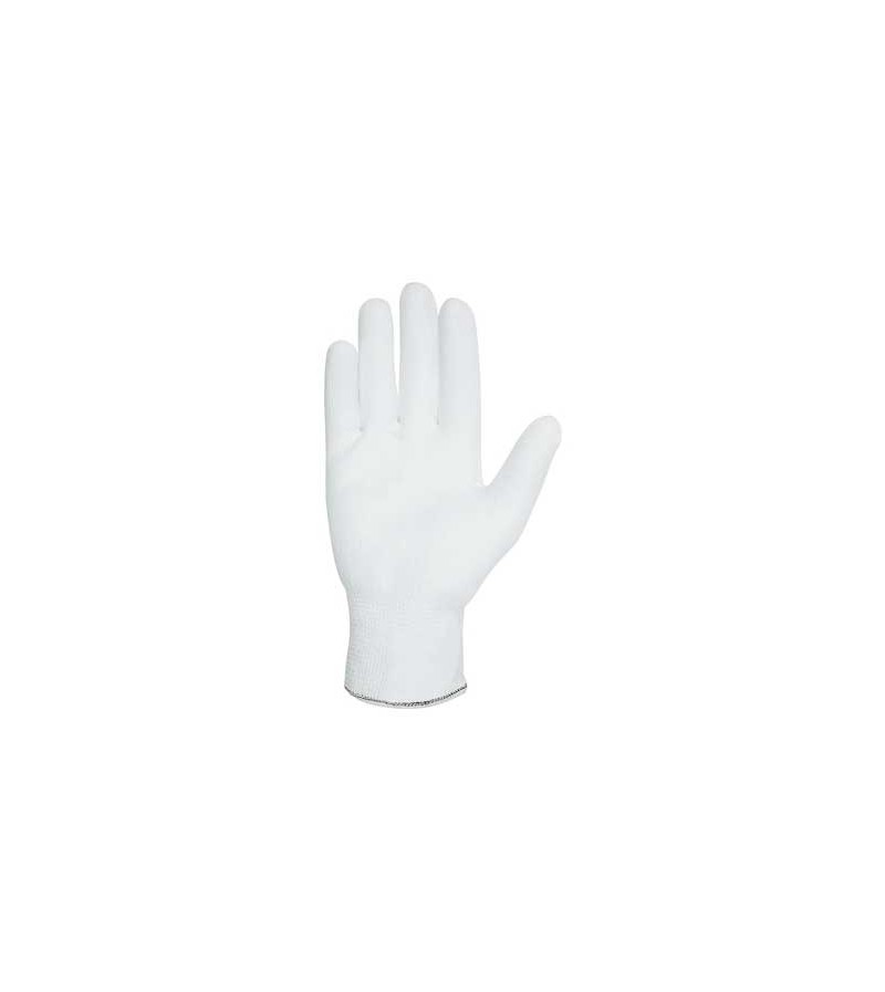 Guantes anti corte