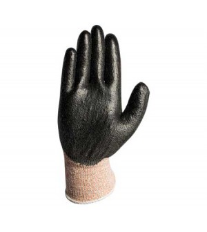 Guantes de seguridad Guantes de seguridad