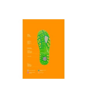 Calzado de seguridad