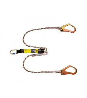 Absorbedores de energía