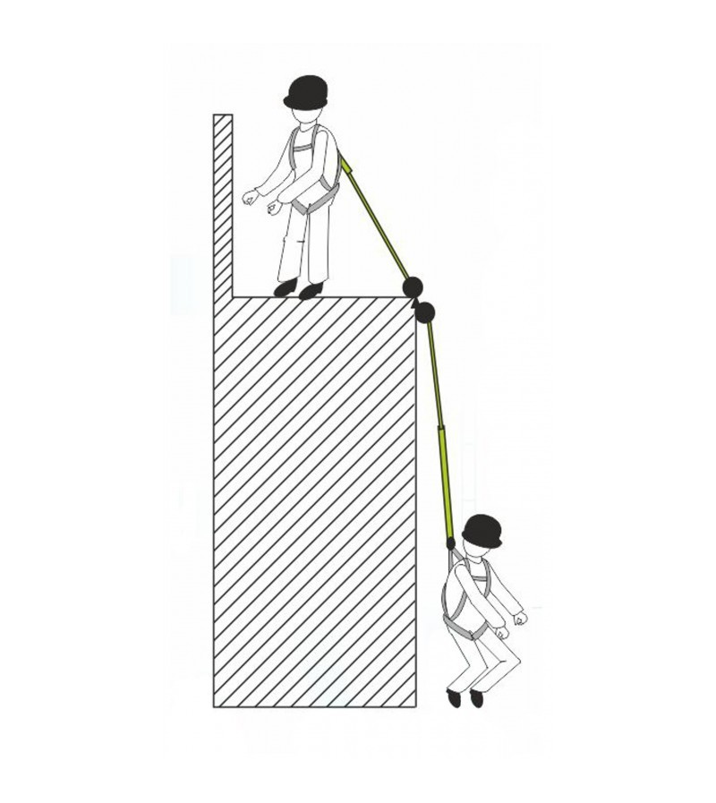 Anticaídas Retráctil de cinta factor 2 VORAS FA2030202. KRATOS SAFETY.