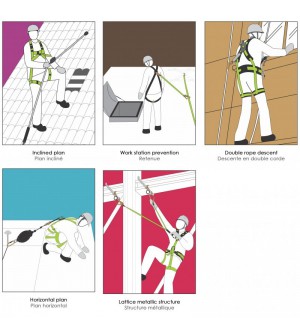 Línea de vida temporal horizontal FA6000700. KRATOS SAFETY.