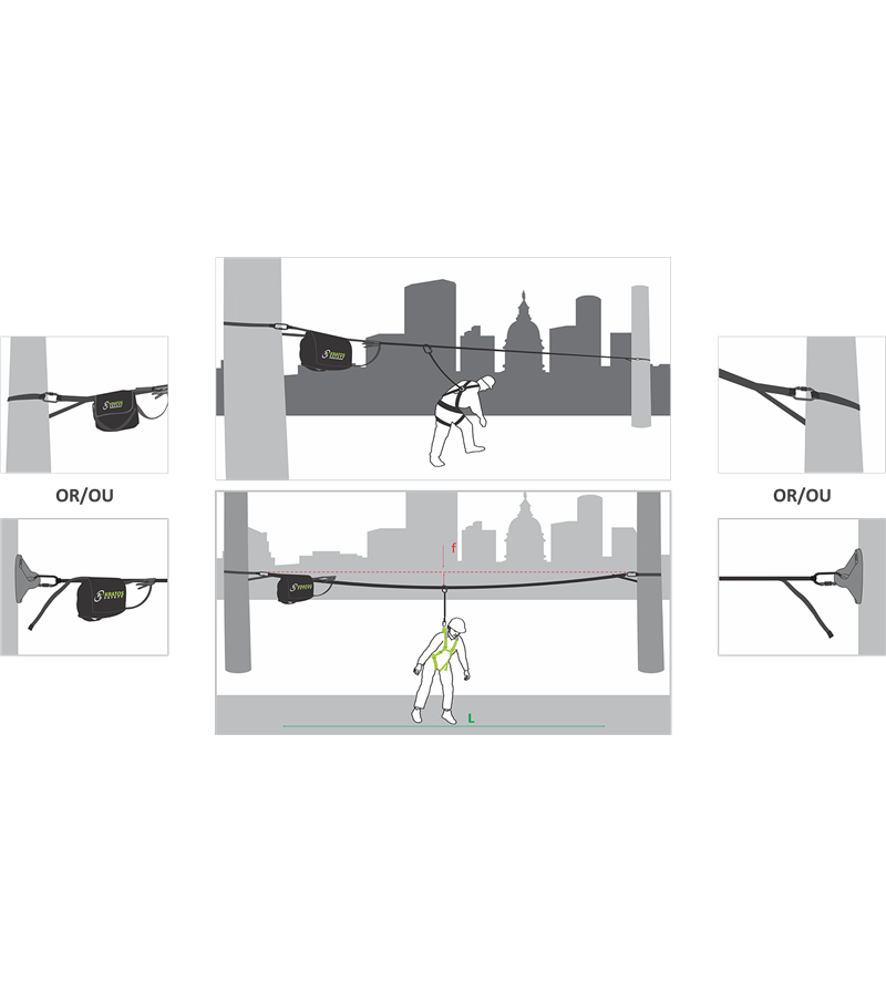 Línea de vida temporal horizontal FA6000700. KRATOS SAFETY.