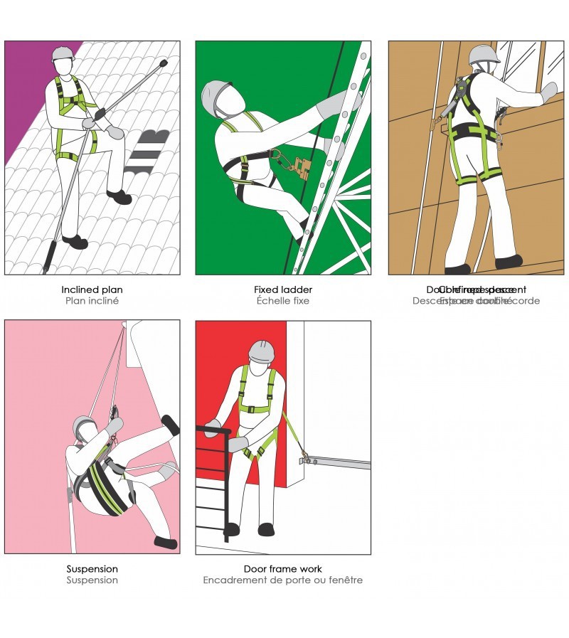 Anticaídas deslizante FA2010300A  de KRATOS SAFETY.