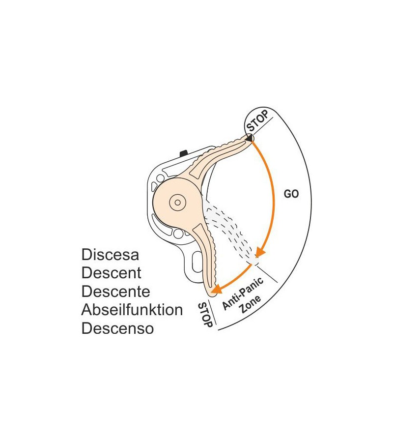 Descensor GIANT de CAMP SAFETY.