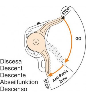 Descensor GIANT BLACK de CAMP SAFETY.
