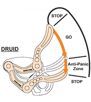 Descensor DRUID de CAMP SAFETY.